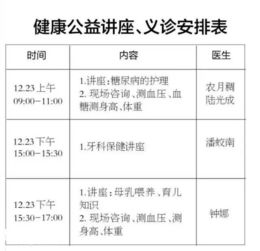 免費(fèi)體驗(yàn)全城盡享，就在南寧國(guó)際會(huì)展中心周末健康盛會(huì)